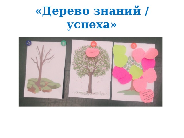 «Дерево знаний / успеха»