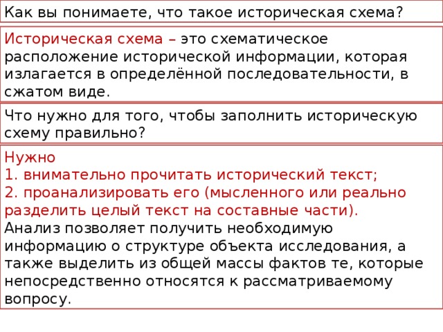 Как вы понимаете, что такое историческая схема? Историческая схема – это схематическое расположение исторической информации, которая излагается в определённой последовательности, в сжатом виде. Что нужно для того, чтобы заполнить историческую схему правильно? Нужно 1. внимательно прочитать исторический текст; 2. проанализировать его (мысленного или реально разделить целый текст на составные части). Анализ позволяет получить необходимую информацию о структуре объекта исследования, а также выделить из общей массы фактов те, которые непосредственно относятся к рассматриваемому вопросу.