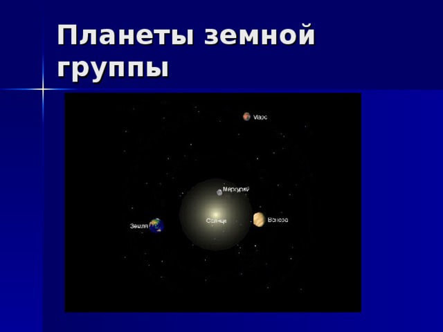 Планеты земной группы