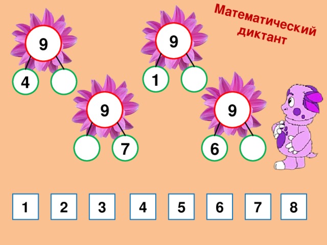 Математический диктант 9 9 1  4  9 9 7 6   3 8 5 2 7 6 1 4