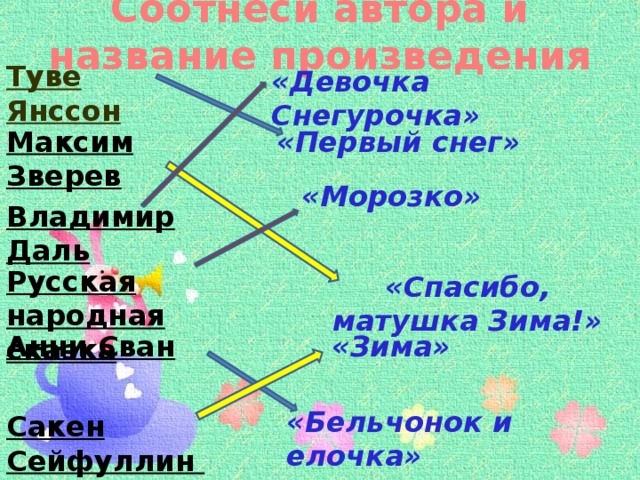 Соотнеси автора и название произведения Туве Янссон «Девочка Снегурочка» «Первый снег» Максим Зверев «Морозко» Владимир Даль Русская народная сказка «Спасибо, матушка Зима!» «Зима» Анни Сван «Бельчонок и елочка» Сакен Сейфуллин