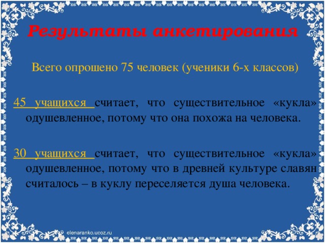 Результаты анкетирования Всего опрошено 75 человек (ученики 6-х классов) 45 учащихся считает, что существительное «кукла» одушевленное, потому что она похожа на человека.  30 учащихся считает, что существительное «кукла» одушевленное, потому что в древней культуре славян считалось – в куклу переселяется душа человека.