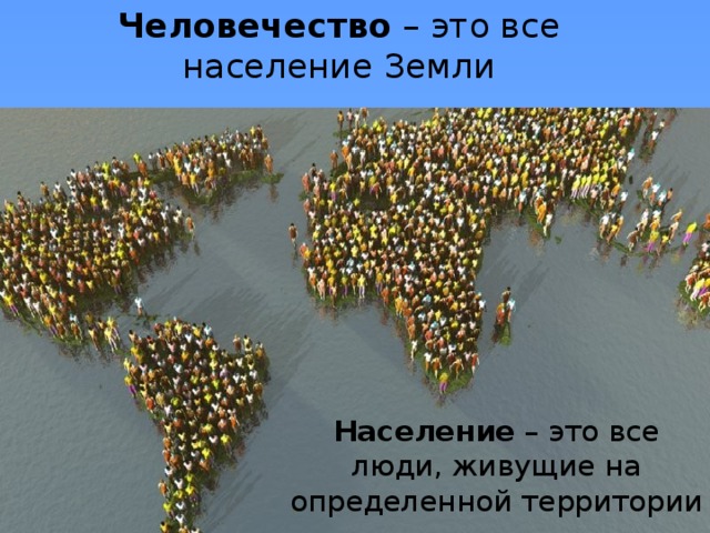 Человечество – это все население Земли Население – это все люди, живущие на определенной территории