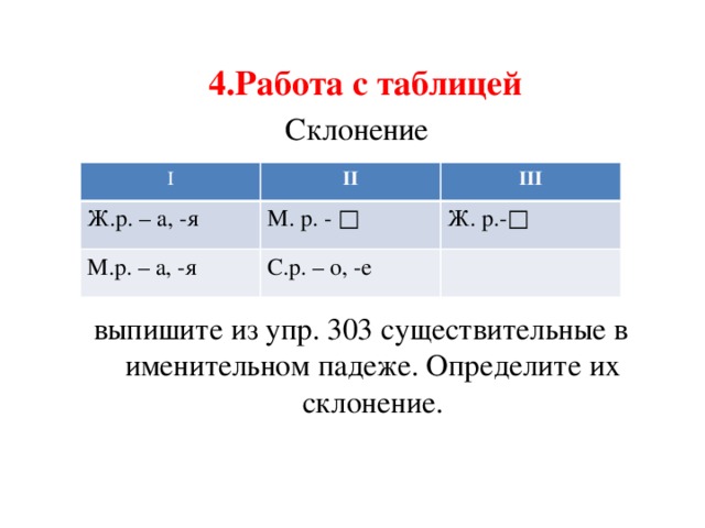 4.Работа с таблицей Склонение   выпишите из упр. 303 существительные в именительном падеже. Определите их склонение. I II Ж.р. – а, -я III М. р. - □ М.р. – а, -я С.р. – о, -е Ж. р.-□