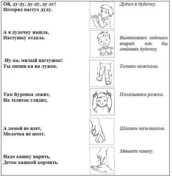 Пальчиковая гимнастика для дошкольников картотека с картинками