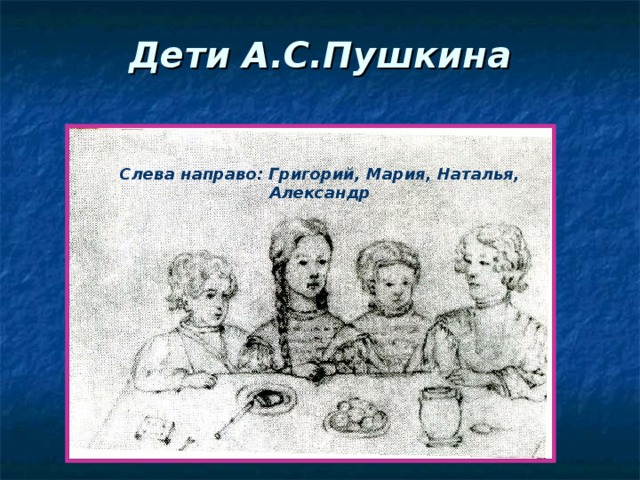 Дети А.С.Пушкина   Слева направо: Григорий, Мария, Наталья, Александр