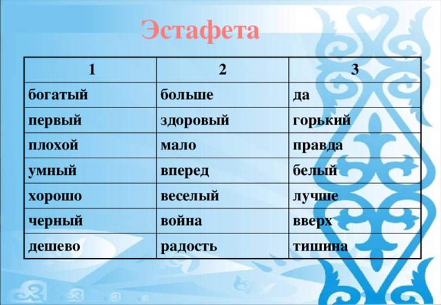 Эстафета  1 2 богатый больше первый 3 да здоровый плохой умный мало горький правда хорошо вперед белый веселый черный лучше война дешево вверх радость тишина