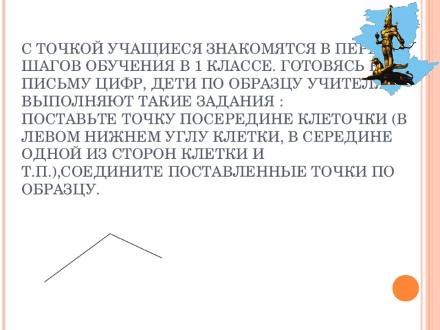 С ТОЧКОЙ УЧАЩИЕСЯ ЗНАКОМЯТСЯ В ПЕРВЫХ ШАГОВ ОБУЧЕНИЯ В 1 КЛАССЕ. ГОТОВЯСЬ К ПИСЬМУ ЦИФР, ДЕТИ ПО ОБРАЗЦУ УЧИТЕЛЯ ВЫПОЛНЯЮТ ТАКИЕ ЗАДАНИЯ :  ПОСТАВЬТЕ ТОЧКУ ПОСЕРЕДИНЕ КЛЕТОЧКИ (В ЛЕВОМ НИЖНЕМ УГЛУ КЛЕТКИ, В СЕРЕДИНЕ ОДНОЙ ИЗ СТОРОН КЛЕТКИ И Т.П.),СОЕДИНИТЕ ПОСТАВЛЕННЫЕ ТОЧКИ ПО ОБРАЗЦУ.