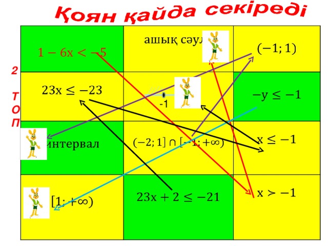 2  Т О П -1