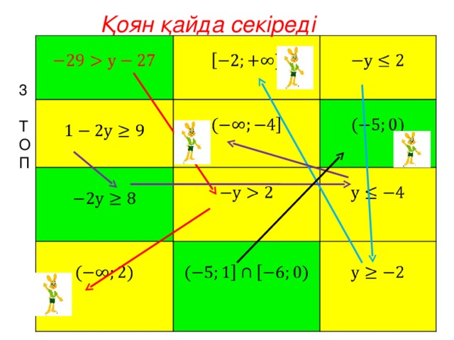 Қоян қайда секіреді 3 Т О П