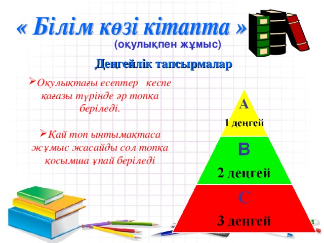 (оқулықпен жұмыс) Деңгейлік тапсырмалар Оқулықтағы есептер кеспе қағазы түрінде әр топқа беріледі.