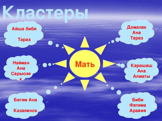 Кластеры Домалак Ана Тараз Айша биби  Тараз Мать Найман Ана Сарыозек Карашаш Ана Алматы Бегим Ана Биби Фатима  Аравия Казалинск