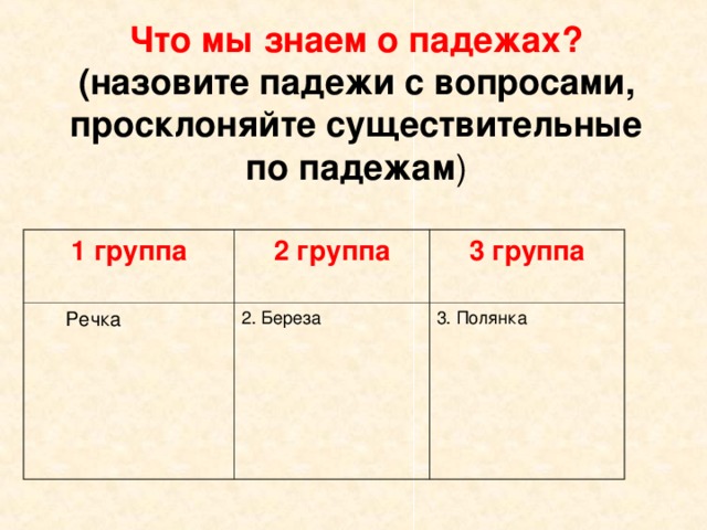 Что мы знаем о падежах? (назовите падежи с вопросами, просклоняйте существительные по падежам ) 1 группа Речка  2 группа 3 группа 2. Береза 3. Полянка