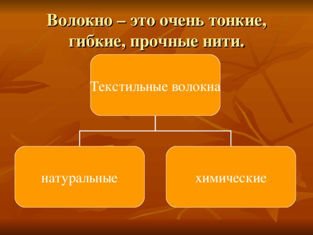 Волокно – это очень тонкие, гибкие, прочные нити. Текстильные волокна натуральные химические