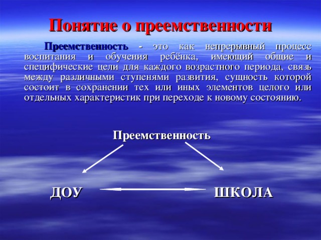 Понятие о преемственности   Преемственность - это как непрерывный процесс воспитания и обучения ребёнка, имеющий общие и специфические цели для каждого возрастного периода, связь между различными ступенями развития, сущность которой состоит в сохранении тех или иных элементов целого или отдельных характеристик при переходе к новому состоянию. Преемственность  ДОУ     ШКОЛА