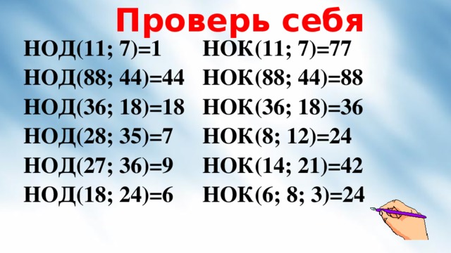 Проверь себя НОД(11; 7)=1 НОК(11; 7)=77 НОД(88; 44)=44 НОД(36; 18)=18 НОК(88; 44)=88 НОД(28; 35)=7 НОК(36; 18)=36 НОД(27; 36)=9 НОК(8; 12)=24 НОД(18; 24)=6 НОК(14; 21)=42 НОК(6; 8; 3)=24