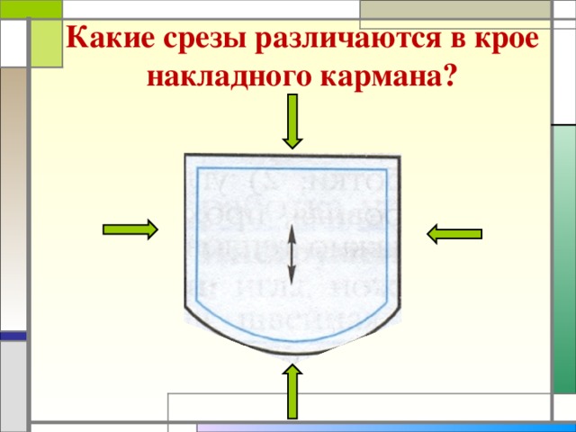 Какие срезы различаются в крое накладного кармана?