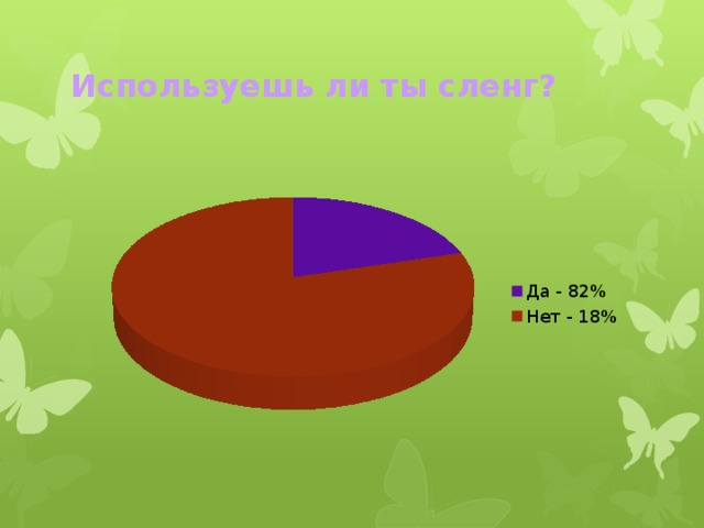 Используешь ли ты сленг?