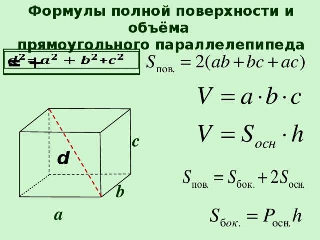 Формулы полной поверхности и объёма прямоугольного параллелепипеда   = + c d b a