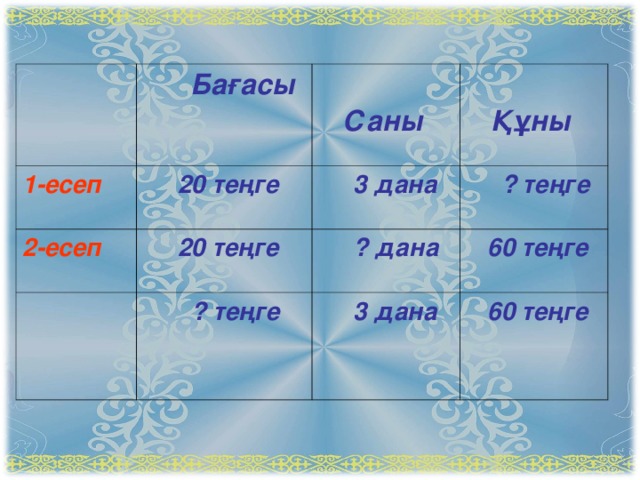 Бағасы 1-есеп  Саны  20 теңге 2-есеп  Құны  3 дана  20 теңге  ? теңге  ? дана  ? теңге  60 теңге  3 дана  60 теңге