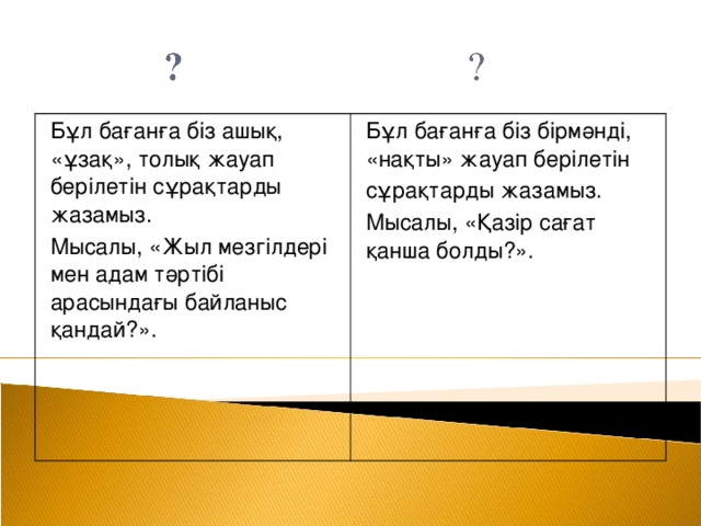 Бұл бағанға біз ашық, «ұзақ», толық жауап берілетін сұрақтарды жазамыз. Мысалы, «Жыл мезгілдері мен адам тәртібі арасындағы байланыс қандай?». Бұл бағанға біз бірмәнді, «нақты» жауап берілетін сұрақтарды жазамыз. Мысалы, «Қазір сағат қанша болды?».