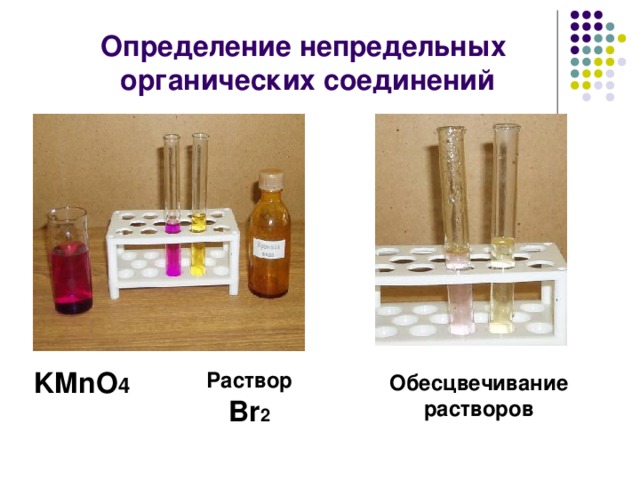 Определение непредельных  органических соединений Раствор  Br 2 KMnO 4 Обесцвечивание растворов