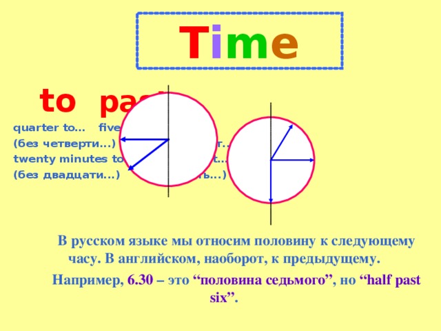 T i m e  to        past quarter to…       five minutes past… ( без четверти...)       ( пять минут...) twenty minutes to…      quarter past… (без двадцати...)       ( четверть...) В русском языке мы относим половину к следующему часу. В английском, наоборот, к предыдущему. Например, 6.30 – это “ половина седьмого ” , но “half past six” .