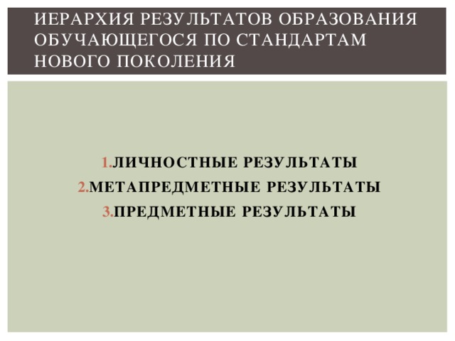 ИЕРАРХИЯ РЕЗУЛЬТАТОВ ОБРАЗОВАНИЯ ОБУЧАЮЩЕГОСЯ ПО СТАНДАРТАМ НОВОГО ПОКОЛЕНИЯ