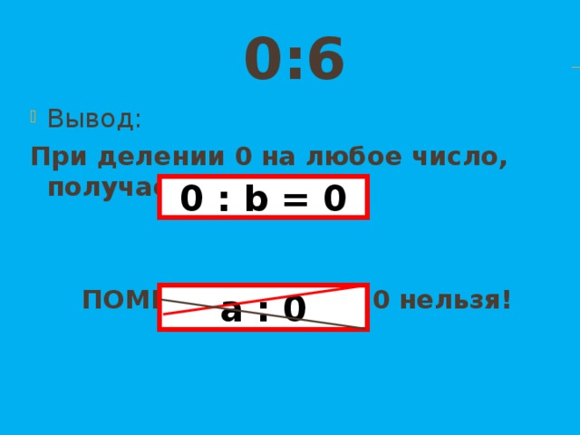 0:6 Вывод: При делении 0 на любое число, получается 0   ПОМНИ, делить на 0 нельзя!  0 : b = 0 а : 0