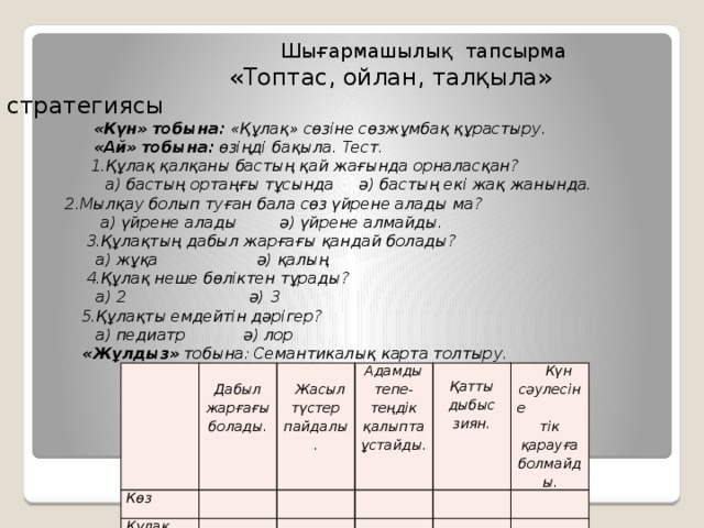 Шығармашылық тапсырма  «Топтас, ойлан, талқыла» стратегиясы  «Күн» тобына: «Құлақ» сөзіне сөзжұмбақ құрастыру.  «Ай» тобына:  өзіңді бақыла. Тест.  1.Құлақ қалқаны бастың қай жағында орналасқан?  а) бастың ортаңғы тұсында ә) бастың екі жақ жанында.  2.Мылқау болып туған бала сөз үйрене алады ма?  а) үйрене алады  ә) үйрене алмайды.  3.Құлақтың дабыл жарғағы қандай болады?  а) жұқа  ә) қалың  4.Құлақ неше бөліктен тұрады?  а) 2  ә) 3  5.Құлақты емдейтін дәрігер?  а) педиатр  ә) лор  «Жұлдыз» тобына: Семантикалық карта толтыру. Көз  Құлақ  Дабыл жарғағы болады. Адамды тепе-теңдік қалыпта ұстайды.  Жасыл түстер пайдалы.  Күн сәулесіне тік қарауға болмайды. Қатты дыбыс зиян.