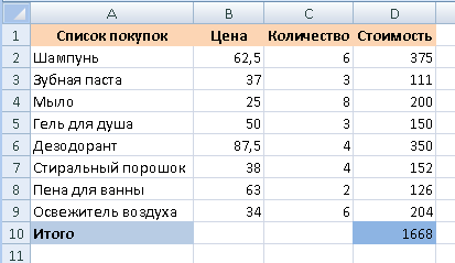 Образец заполнения таблицы эксель