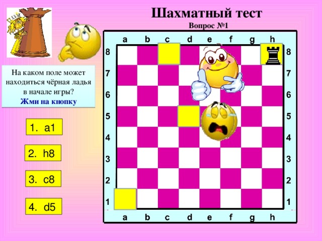 Шахматный тест  Вопрос №1 На каком поле может находиться чёрная ладья в начале игры? Жми на кнопку 1. a 1 2.   h8  3 . c8  4 . d5