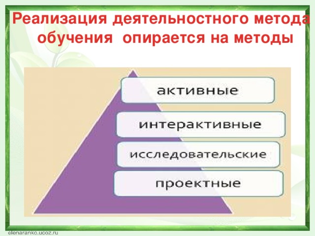 Реализация деятельностного метода   обучения  опирается на методы