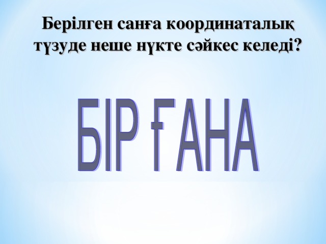 Берілген санға координаталық түзуде неше нүкте сәйкес келеді?