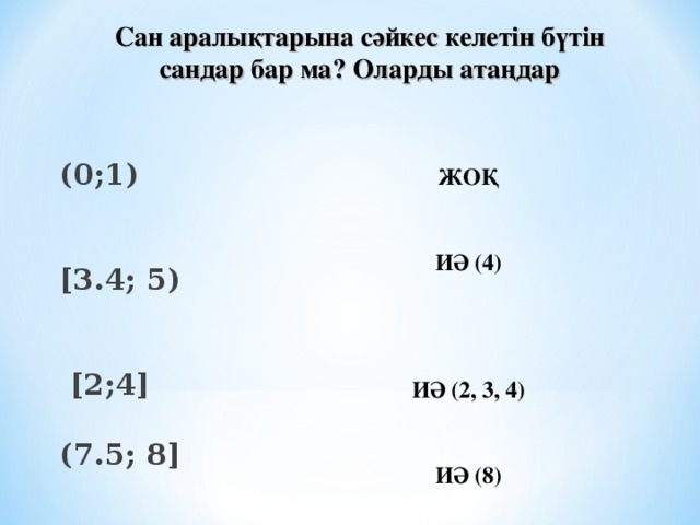 Сан аралықтарына сәйкес келетін бүтін сандар бар ма? Оларды атаңдар   (0;1)    [3.4; 5)    [2;4 ]  (7.5; 8]  ЖОҚ  ИӘ (4)   ИӘ (2, 3, 4)  ИӘ (8)