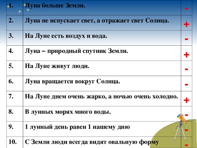 1. Луна больше Земли. 2. - Луна не испускает свет, а отражает свет Солнца. 3. + На Луне есть воздух и вода. 4. 5. - Луна – природный спутник Земли. 6. На Луне живут люди. + 7. Луна вращается вокруг Солнца. - 8. На Луне днем очень жарко, а ночью очень холодно. - 9. + В лунных морях много воды. 10. - 1 лунный день равен 1 нашему дню - С Земли люди всегда видят овальную форму Луны. -