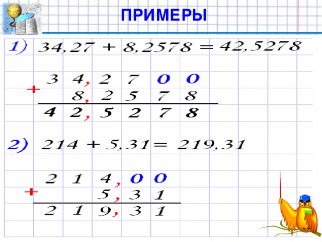 ПРИМЕРЫ