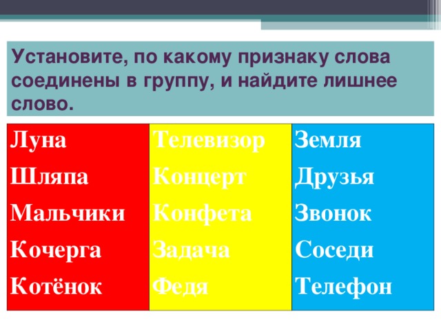 Установите, по какому признаку слова соединены в группу, и найдите лишнее слово. Луна Шляпа Мальчики Кочерга Котёнок Телевизор Концерт Конфета Задача Федя  Земля Друзья Звонок Соседи Телефон