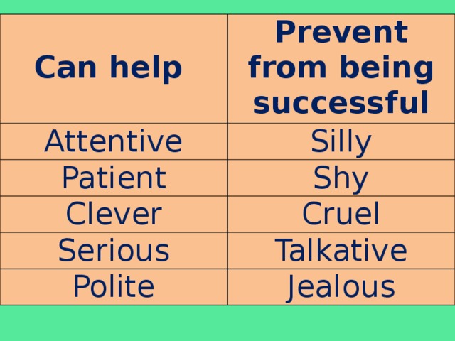 Can help Prevent from being successful Attentive Silly Patient Shy Clever Cruel Serious Talkative Polite Jealous