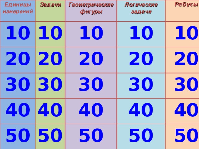 Единицы измерений Задачи 10 20 Геометрические фигуры 10 20 30 10 Логические задачи 10 40 30 20 Ребусы 50 20 30 10 40 30 40 50 20 50 30 40 40 50 50