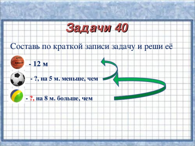 Задачи 40  Составь по краткой записи задачу и реши её - 12 м - ?, на 5 м. меньше, чем - ?, на 8 м. больше, чем