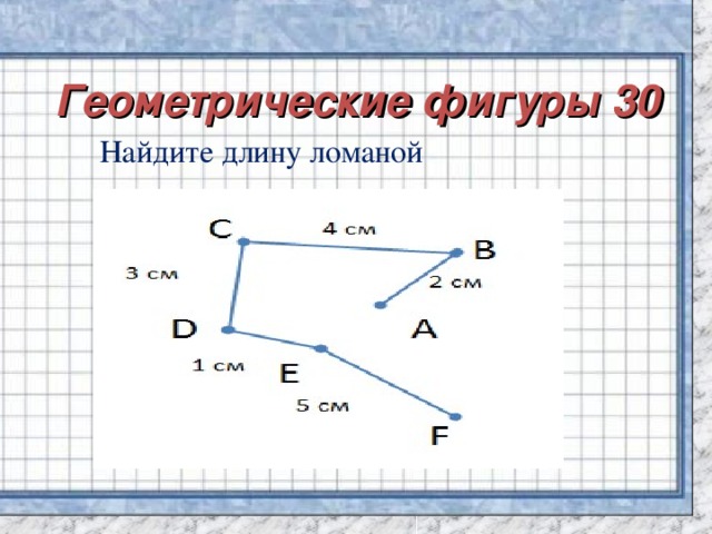 Геометрические фигуры 30 Найдите длину ломаной