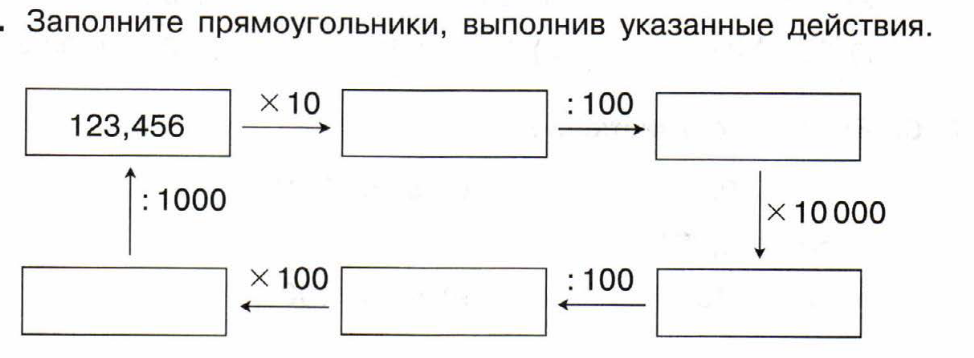 Заполни прямоугольники. Перенос запятой в положительной десятичной дроби. Перенос запятой в десятичной дроби. Перемещение запятой в десятичных дробях. Перенос запятой в положительной десятичной дроби 6.