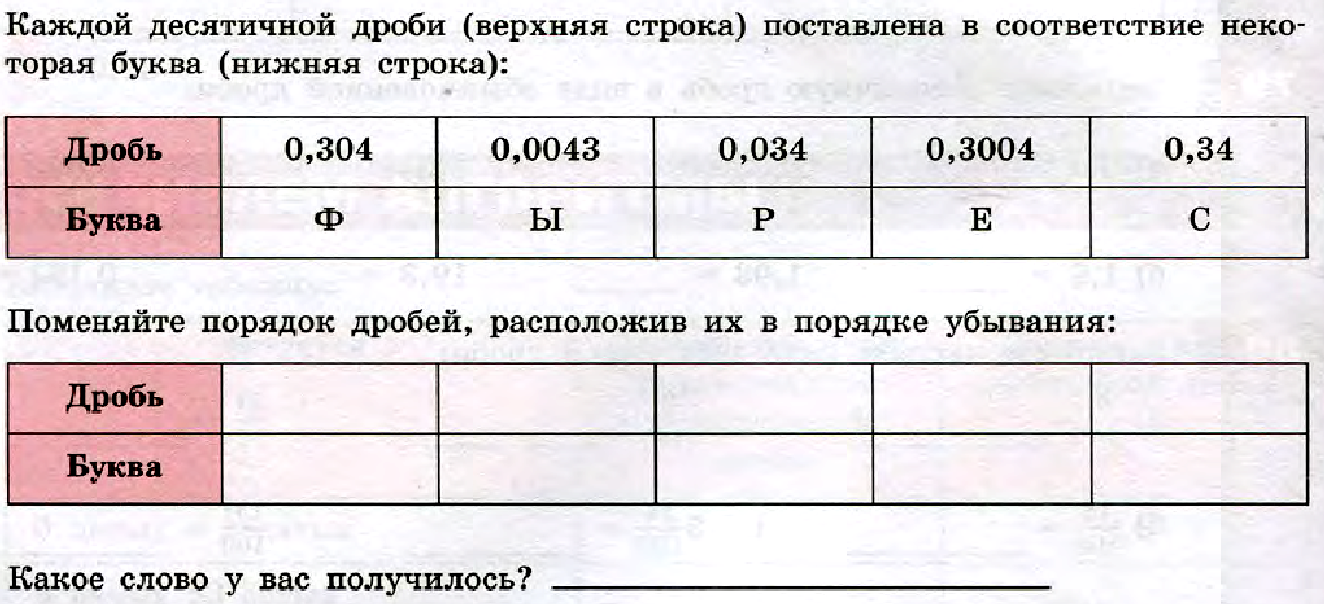 Выравнивание по десятичной запятой в ворде