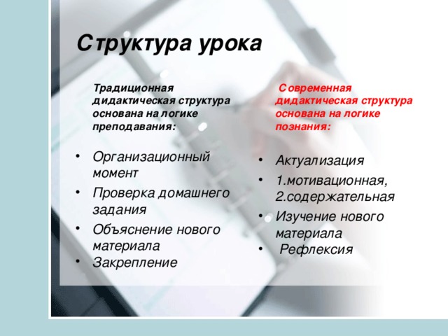 Структура урока  Традиционная дидактическая структура основана на логике преподавания:  Современная дидактическая структура основана на логике познания:  Организационный момент Проверка домашнего задания Объяснение нового материала Закрепление