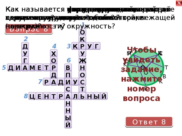 Как называется часть окружности ограниченная двумя точками? Как называется угол , вершина которого лежит на окружности, а обе стороны пересекают эту окружность? Как называется угол  с вершиной в центре окружности? Как называется отрезок , соединяющий две точки на окружности? Как называется отрезок , соединяющий центр окружности с любой точкой, лежащей на окружности? Как называется часть плоскости, ограниченная окружностью? Как называется фигура, все точки которой одинаково удалены от данной точки (центра)? Как называется хорда , проходящая через центр окружности? 1 Вопрос 1 Вопрос 8 Вопрос 7 Вопрос 6 Вопрос 5 Вопрос 4 Вопрос 3 Вопрос 2 О 2 К У 4 3 Д Г К Р Чтобы увидеть задание, нажмите номер вопроса A Х У У А N С P M Г Ж 6 О D K 5 В Т Е М А И Д Н Р T О О О O О П Д B K У С Р 7 А Д И E Т С Р Е Ы Й Т Н Ь Ц Л А 8 Н Н Н Ы Ответ 1 Ответ 3 Ответ 8 Ответ 7 Ответ 6 Ответ 5 Ответ 4 Ответ 2 Й