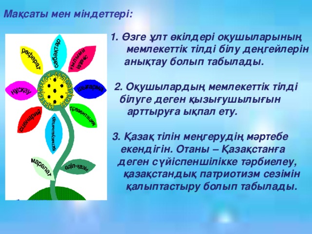 Мақсаты мен міндеттері:  1. Өзге ұлт өкілдері оқушыларының  мемлекеттік тілді білу деңгейлерін  анықтау болып табылады.   2. Оқушылардың мемлекеттік тілді  білуге деген қызығушылығын  арттыруға ықпал ету.   3. Қазақ тілін меңгерудің мәртебе  екендігін. Отаны – Қазақстанға  деген сүйіспеншілікке тәрбиелеу,  қазақстандық патриотизм сезімін  қалыптастыру болып табылады.