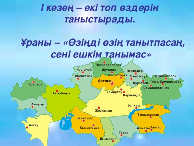 I кезең – екі топ өздерін таныстырады.   Ұраны – «Өзіңді өзің танытпасаң,  сені ешкім танымас»