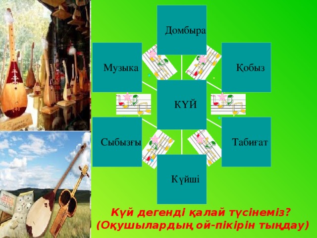 Күй дегенді қалай түсінеміз? (Оқушылардың ой-пікірін тыңдау)