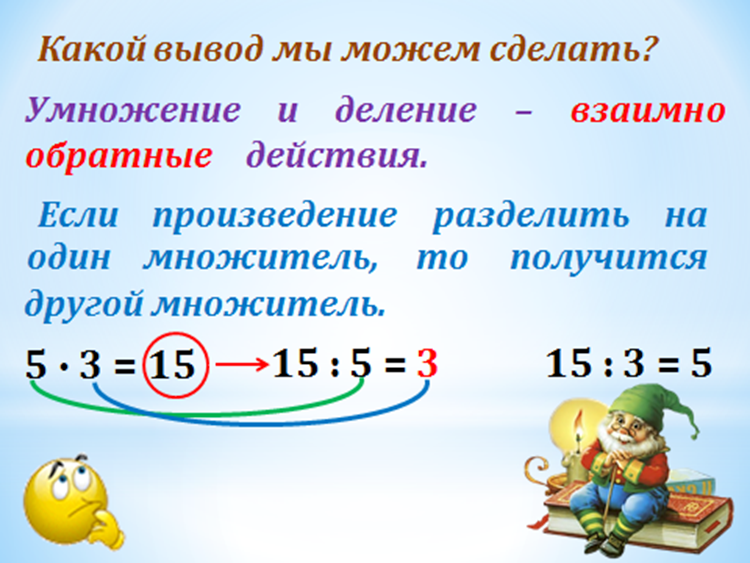 Умножение 2 класс. Тема деление 2 класс. Взаимосвязь умножения и деления. Умножение и деление взаимно обратные действия.